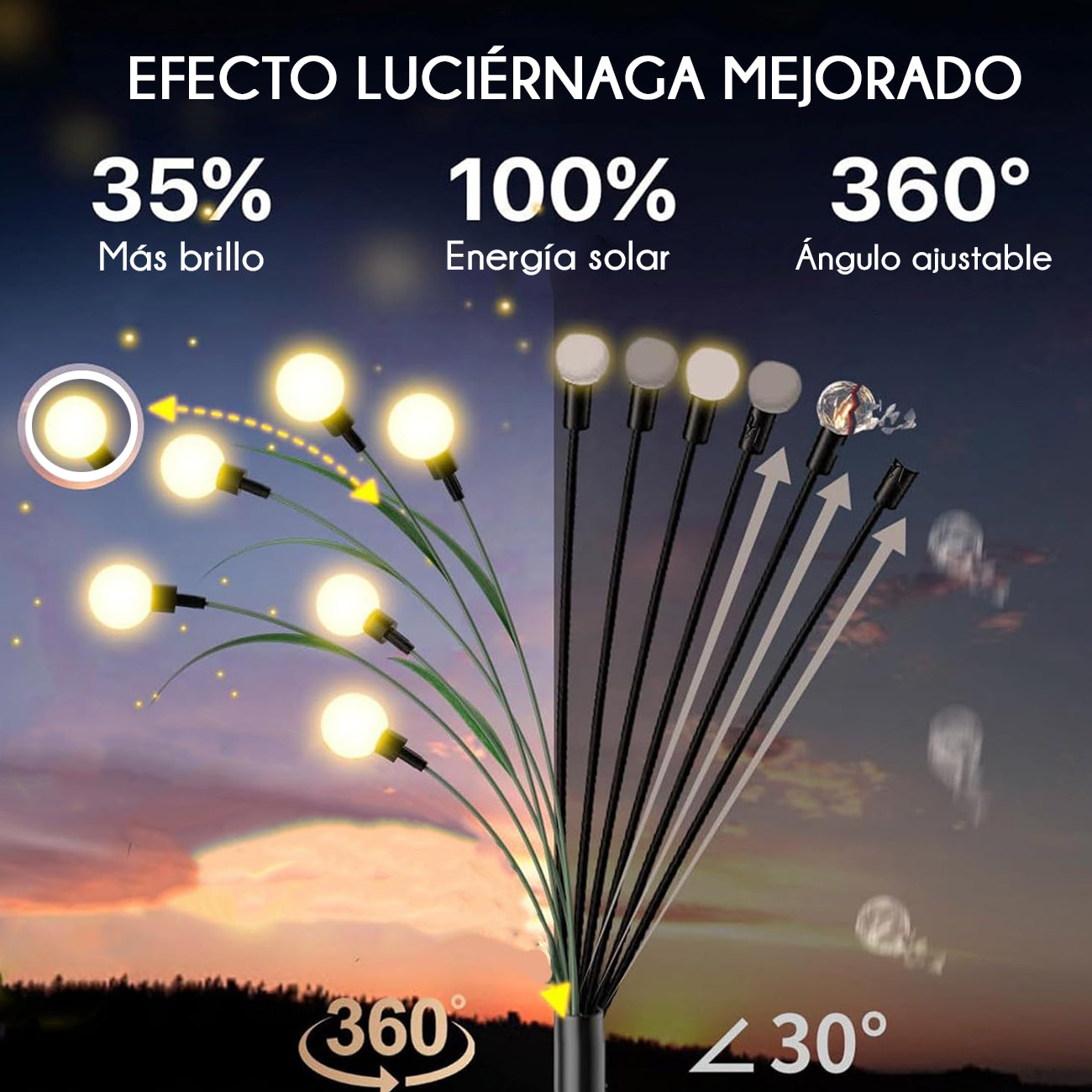 PROMO LUCES SOLARES PARA JARDÍN SUNGLOBES®